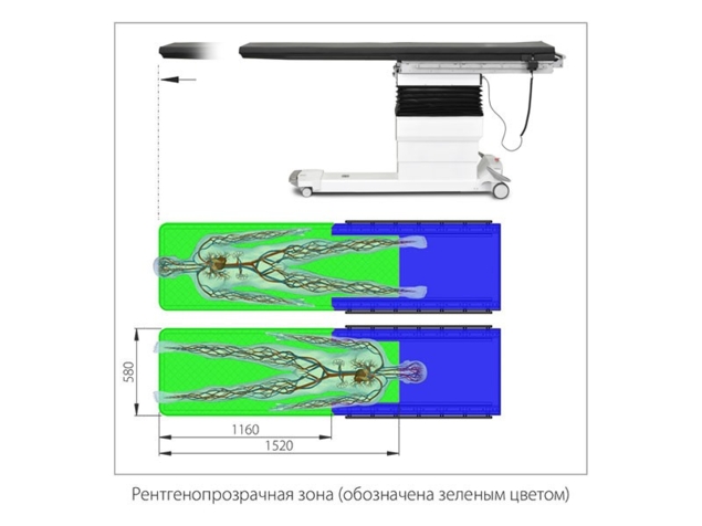 Стол  САФИС