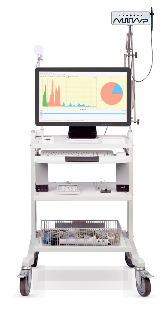 НС-Психотест